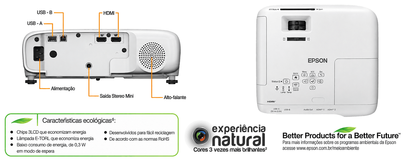 Vistas traseira e superior do Epson PowerLite FH54+, conexões, alto-falante e características ecológicas