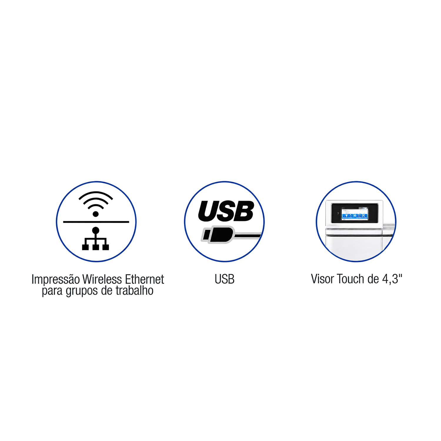 Impressão Wireless Ethernet, USB e visor touch de 4,3 polegadas