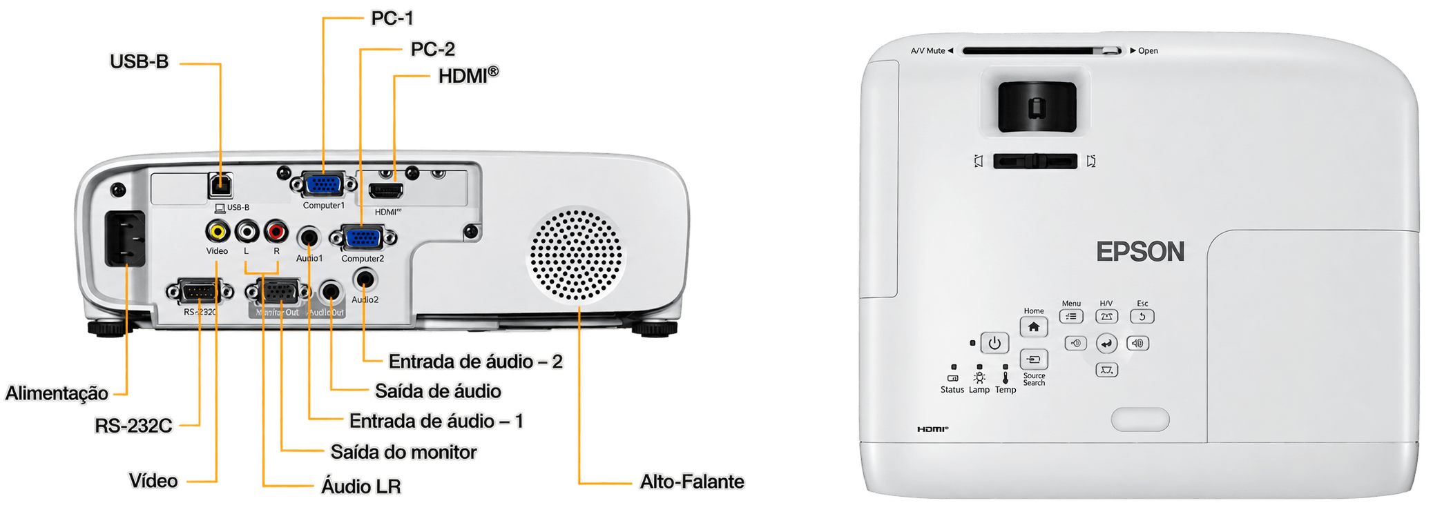 Diagrama de conexões e vistas do projetor Epson PowerLite E24